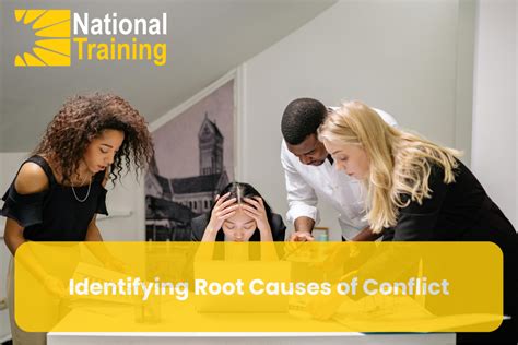 Identifying the Roots of Conflict