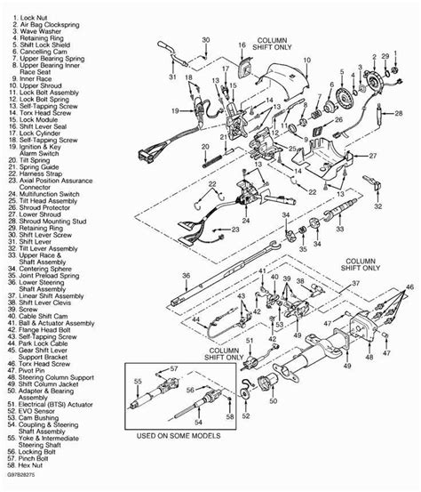 Components in the 1990 Chevy Steering Column Diagram