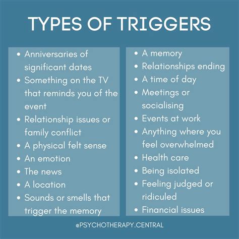 Identifying Triggers and Warning Signs