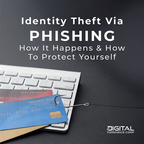 Identity theft and phishing