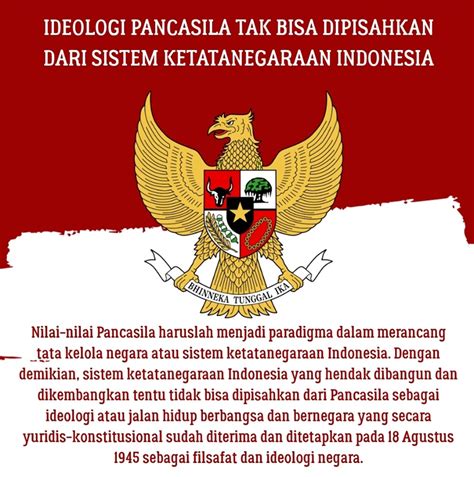 Ideologi Negara Republik Indonesia adalah