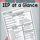 Iep At A Glance Template Free