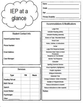 Iep At A Glance Template