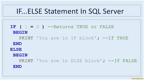 If Else Syntax in SQL