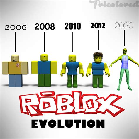 If someone joined Roblox in 2020, will they ever be OG in 2030 