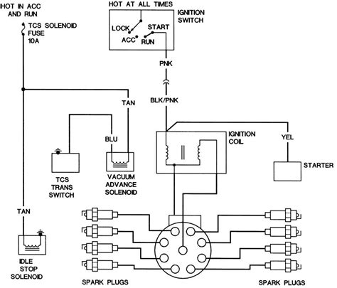 Ignition Circuit Image