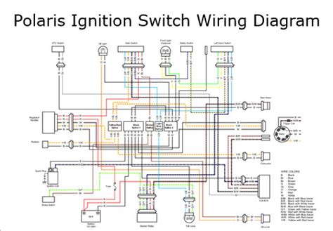 Ignition Circuit Demystified Image
