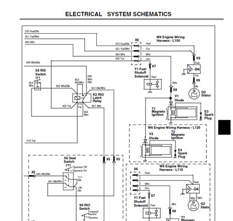 Ignition Circuit Insights Image