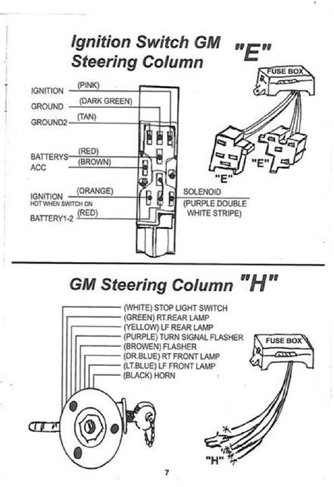 Ignition Switch in the 1990 Chevy Steering Column Diagram