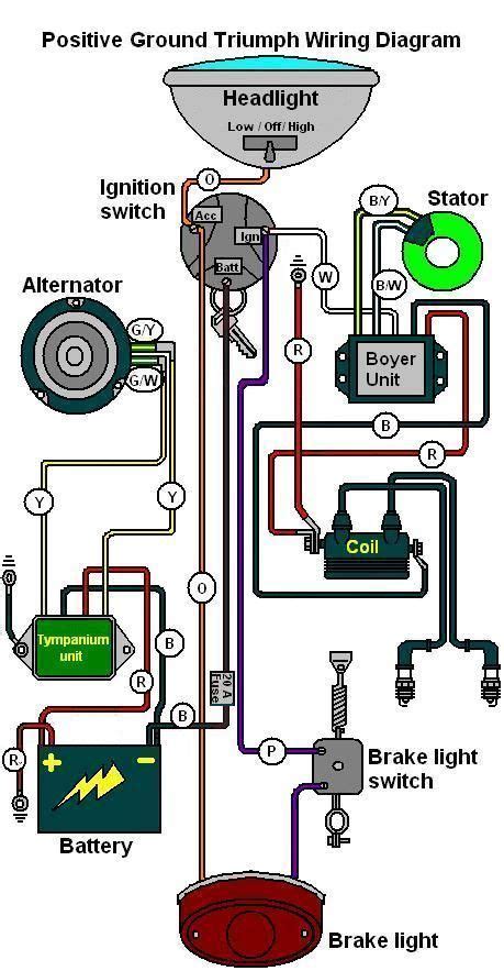 Ignition System Wiring Image