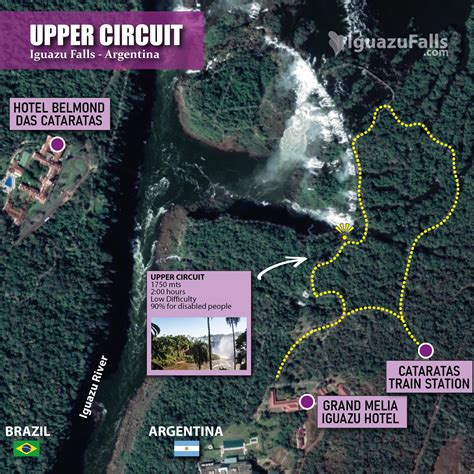 Iguazu Falls upper circuit