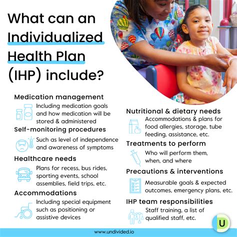 Schedule SteraMist iHP Now - SteraMist