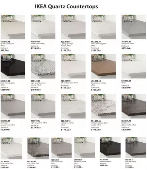 Ikea Counter Top Depth