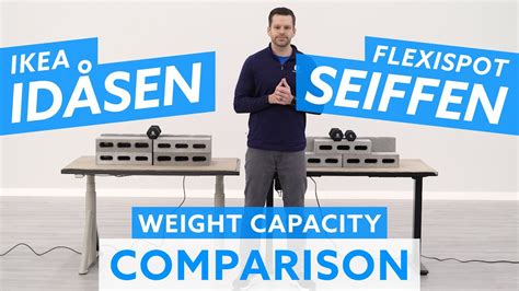 Ikea Desk Weight Capacity