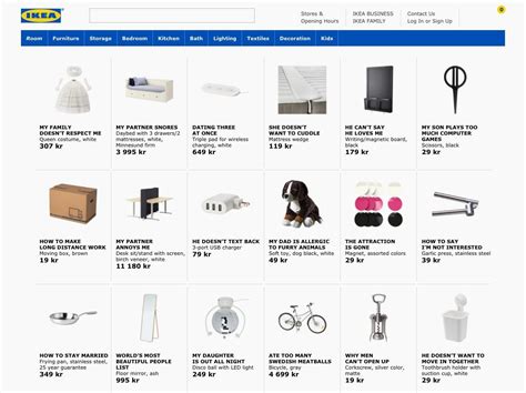 Ikea Furniture Names