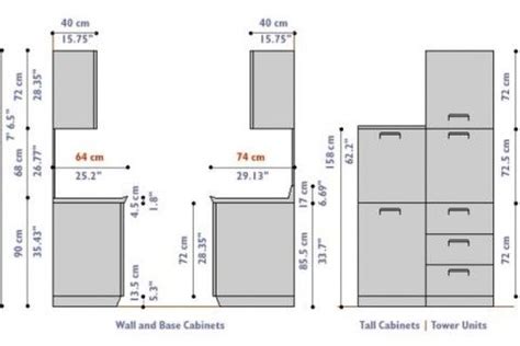 Ikea Kitchen Base Cabinet Depth
