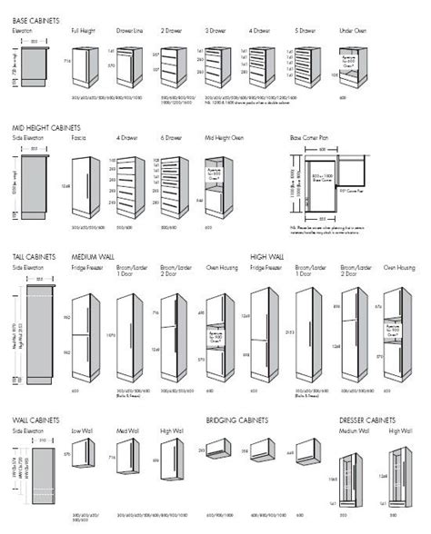 Ikea Kitchen Cupboard Sizes