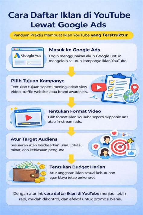 Iklan