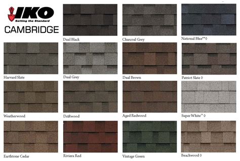 Iko Shingles Color Chart