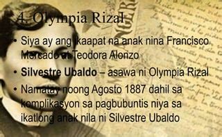 Ilang Taon Namatay Si Rizal
