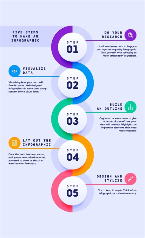 Alternatives To Adobe Illustrator Infographic Gambaran