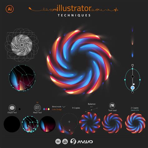 Illustrator Zoom Techniques