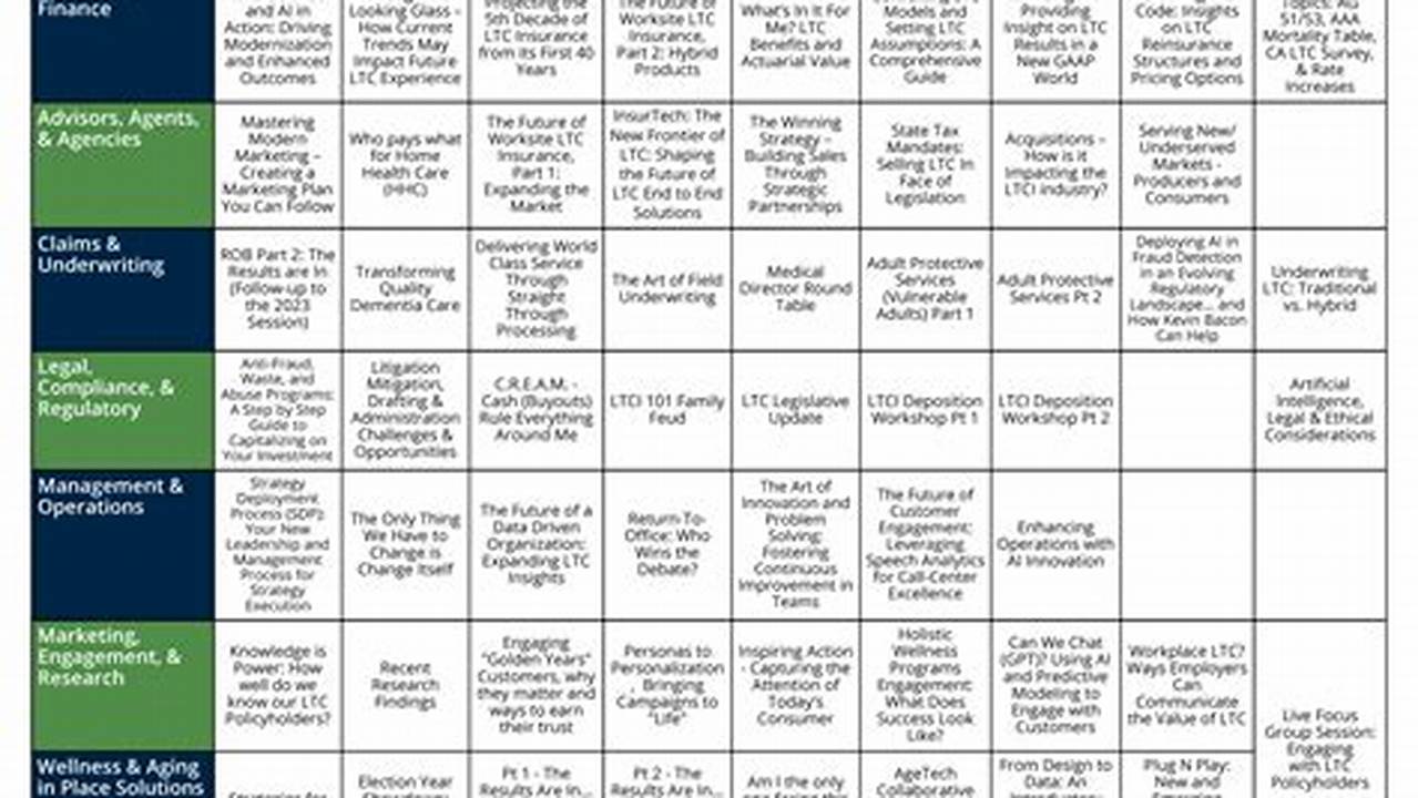 Iltci 2024 Conference Schedule