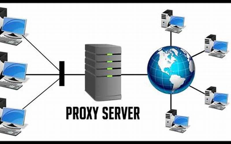 Ilustrasi Proxy Server
