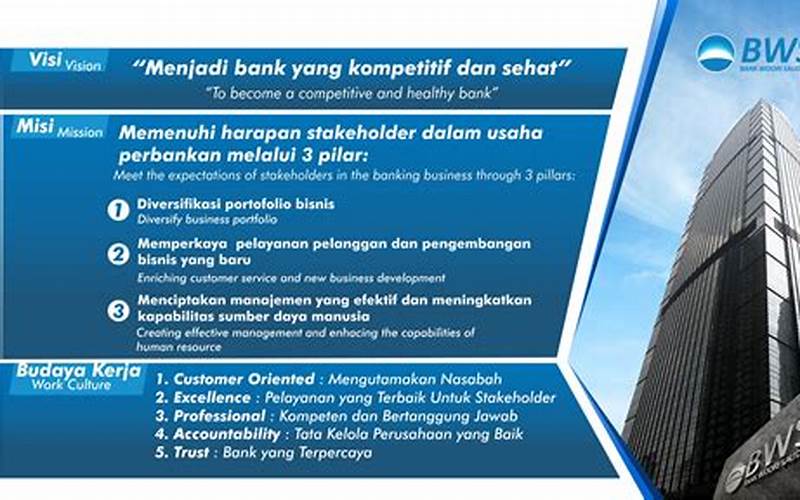 Ilustrasi Visi Dan Misi Eximbank Indonesia