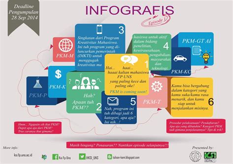 Ilustrasi Info Grafik