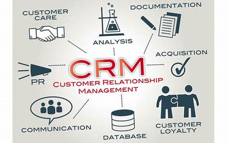 Image Of Crm Importance