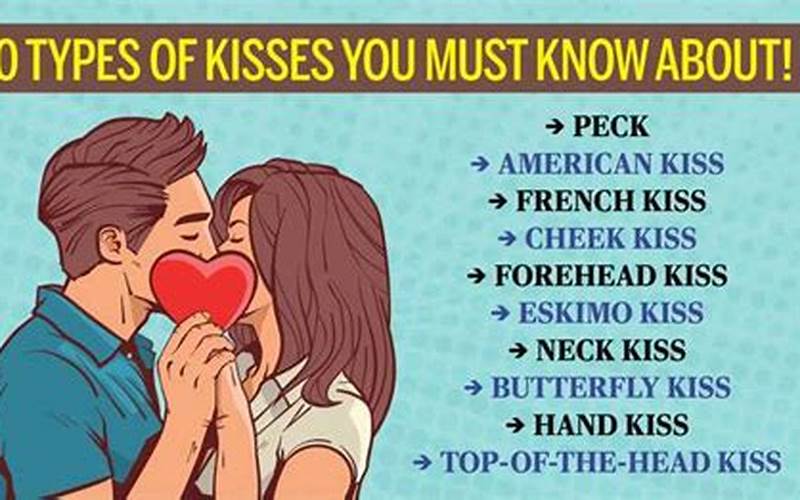 Image Of Different Types Of Kisses