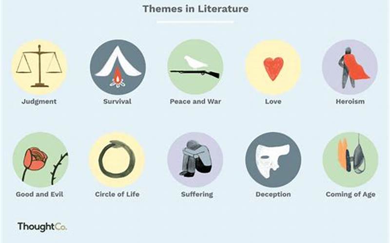 Image Of Importance Of Themes In Literature