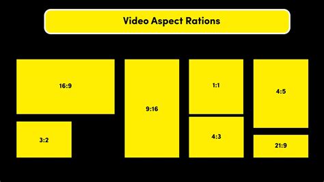 Image Formats and Resolution