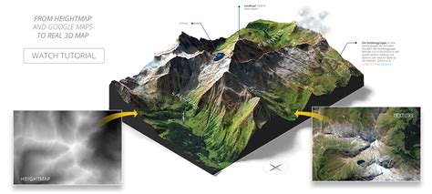 LRR Heightmap Converter (Alpha version) sheepandshepherd Free