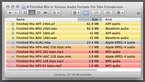 Audio File Formats Chart