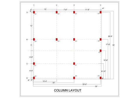 Image of a Well-Formatted Column Layout