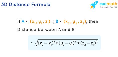 Distance formula in three-dimensional space image