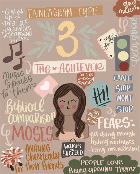 Enneagram Type Three