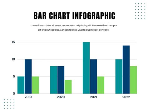 Images Of A Bar Chart