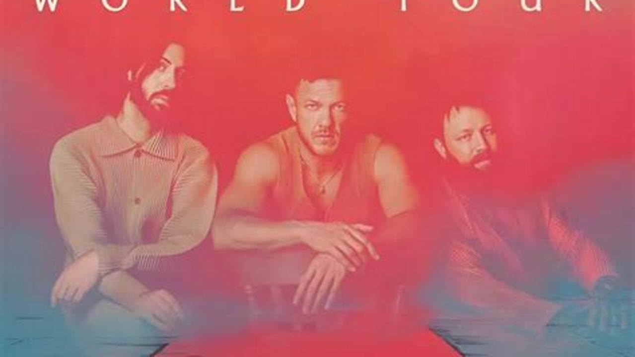 Imagine Dragons 2024 Concert Dates 2024