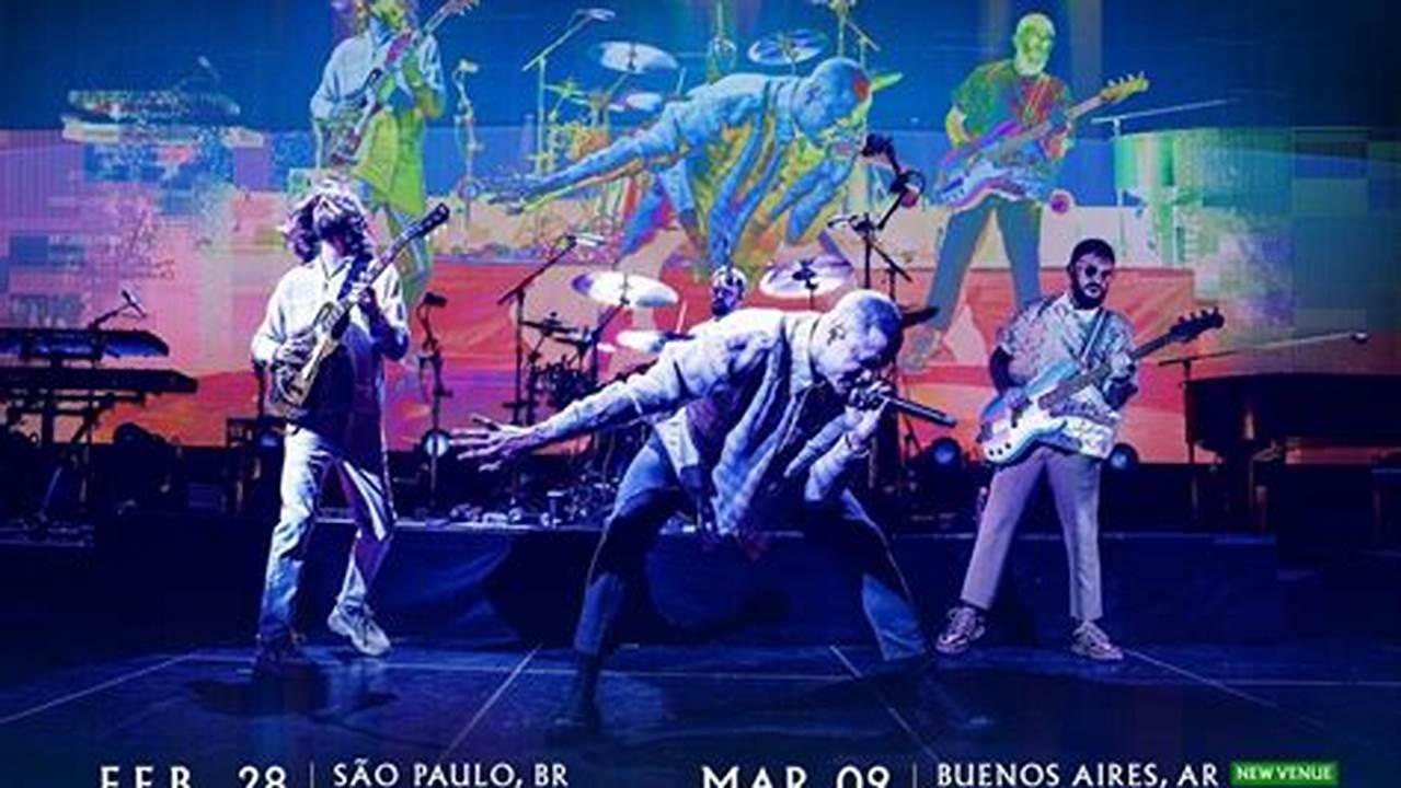 Imagine Dragons Concert 2024 Nyc