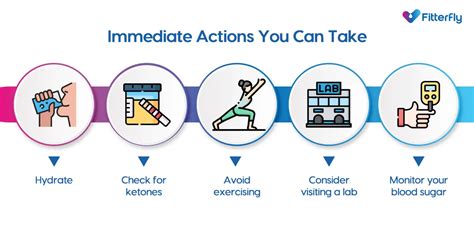 Immediate Actions for High Sugar