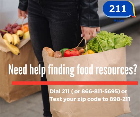 Immediate Help: Finding Emergency Food Resources