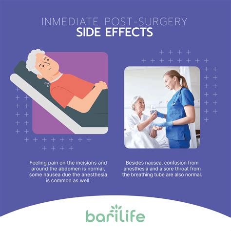 Immediate Post-Surgery Side Effects