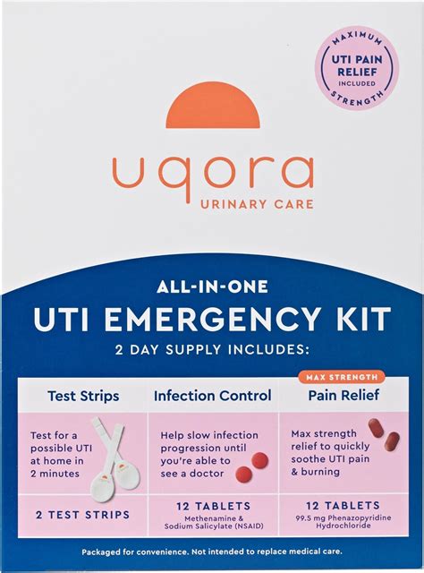 Immediate Relief: Managing UTI Pain