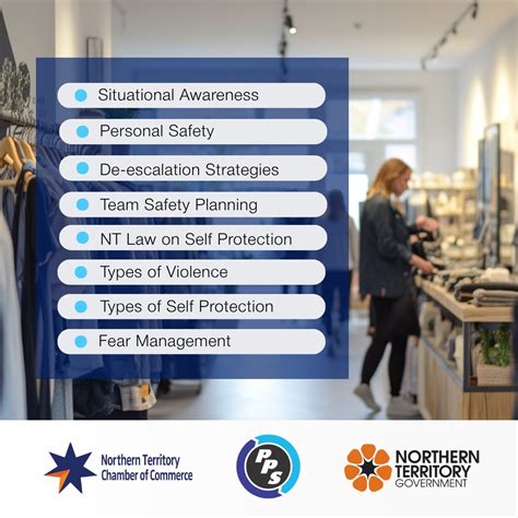 Immediate Relief: Personal Protection Strategies