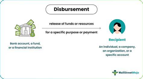 Immediate fund disbursement