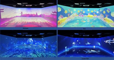 Immersive Display for Your Games