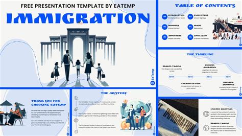 Immigration Google Slides Template